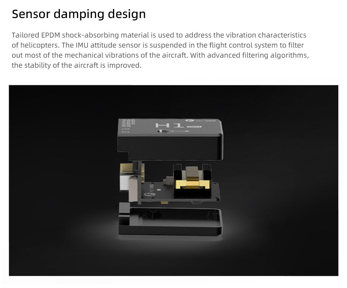 Fly Wing UH-1 V4 10CH GPS 3D Auto Return Hovering RC RTF Helicopter image 14