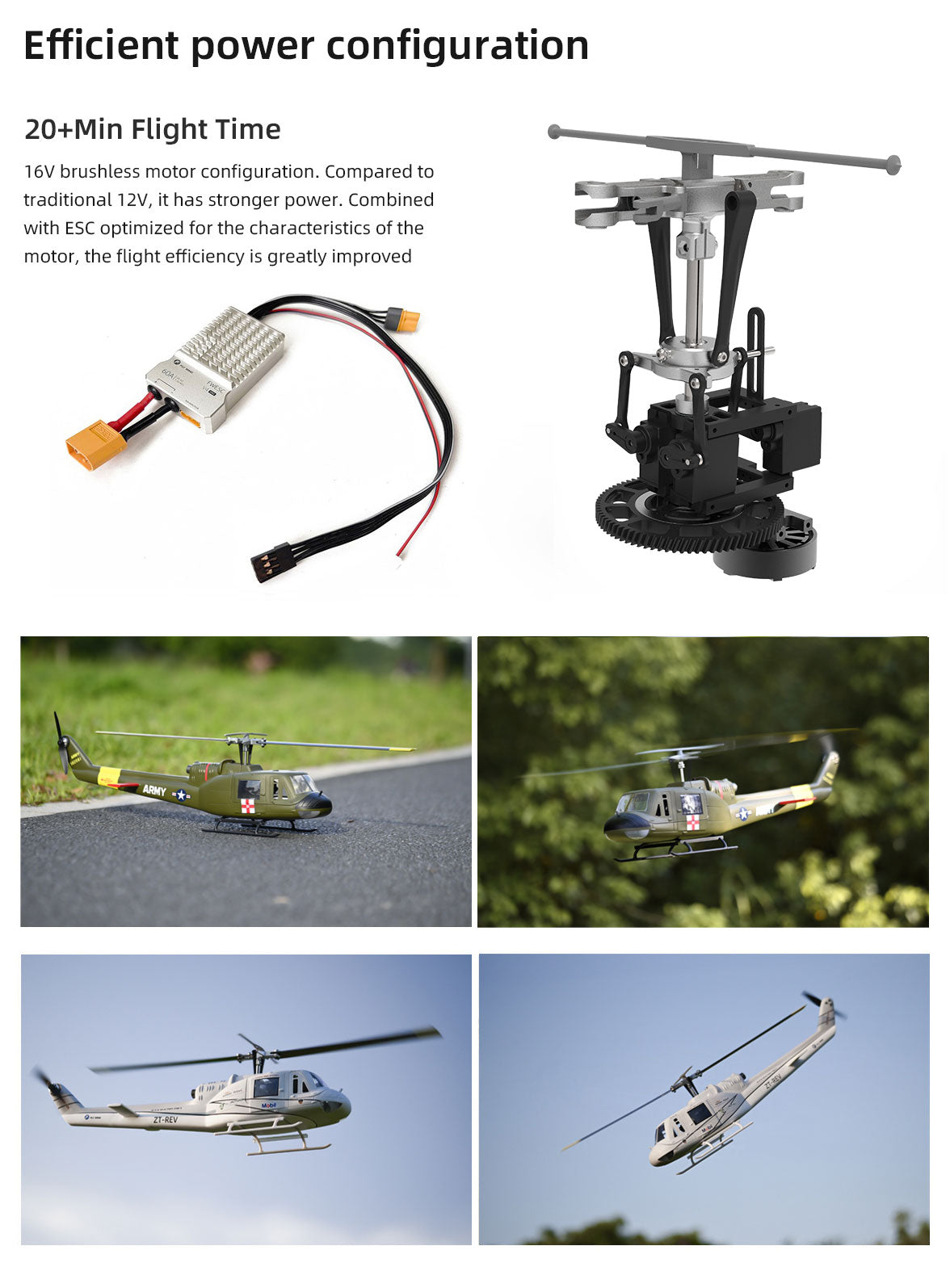 Fly Wing UH-1 V4 10CH GPS 3D Auto Return Hovering RC RTF Helicopter image 10