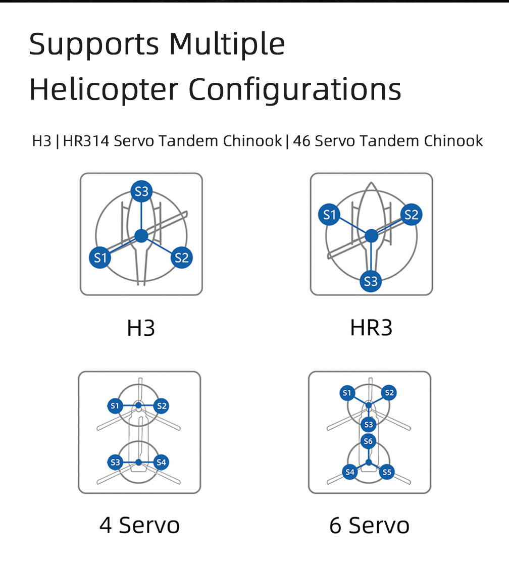 Fly Wing H2 Flight Controller Unit w/ M10 U-blox GPS image 10