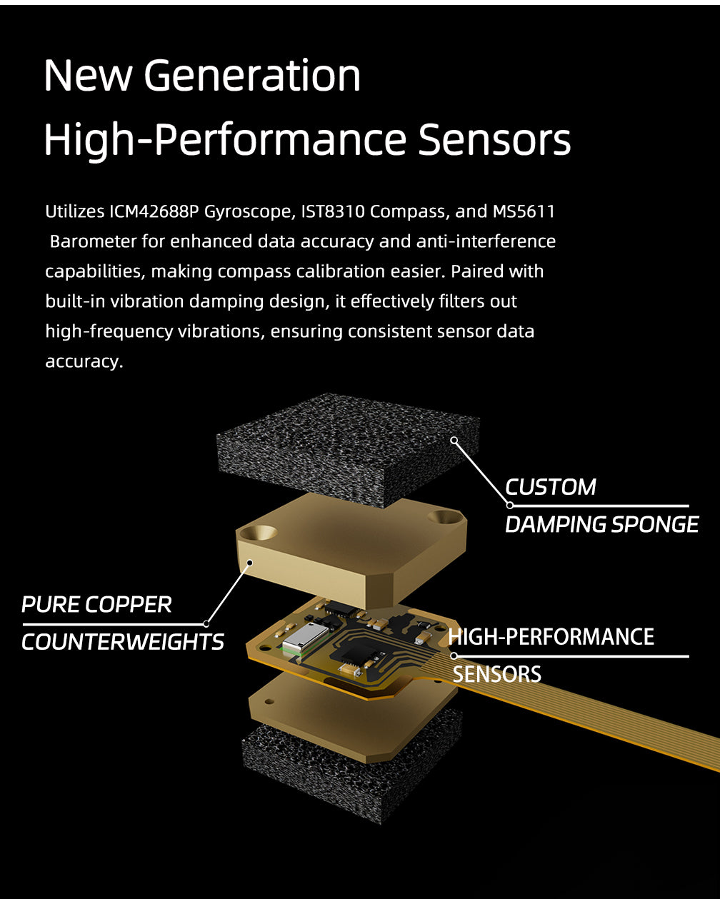 Fly Wing H2 Flight Controller Unit w/ M10 U-blox GPS image 11
