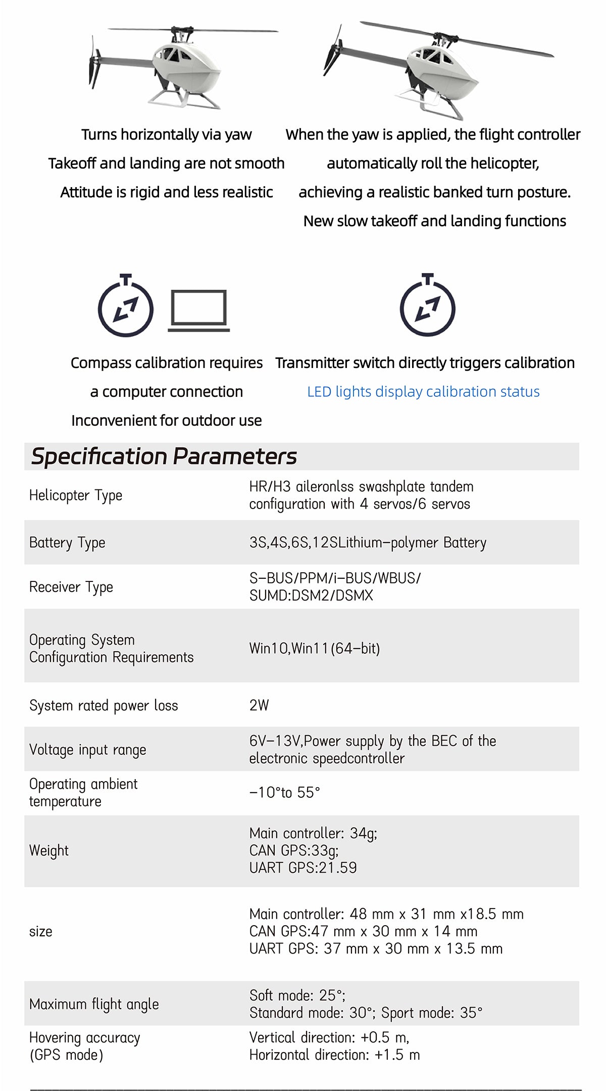 Fly Wing H2 Flight Controller Unit w/ M10 U-blox GPS image 9