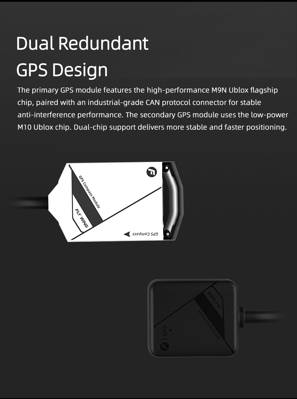Fly Wing H2 Flight Controller Unit w/ M10 U-blox GPS image 12