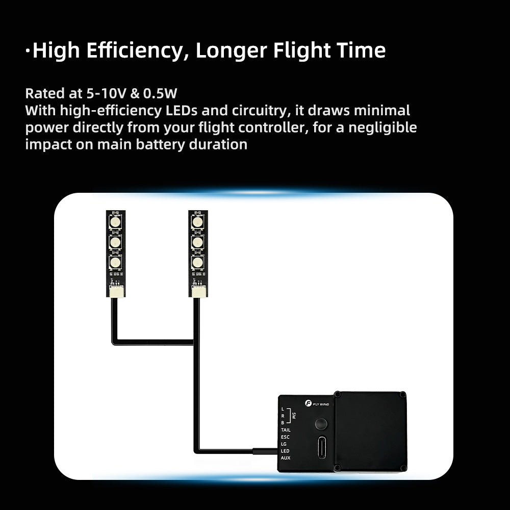 FW450 LED Light Kit ONLY for ACE FW450