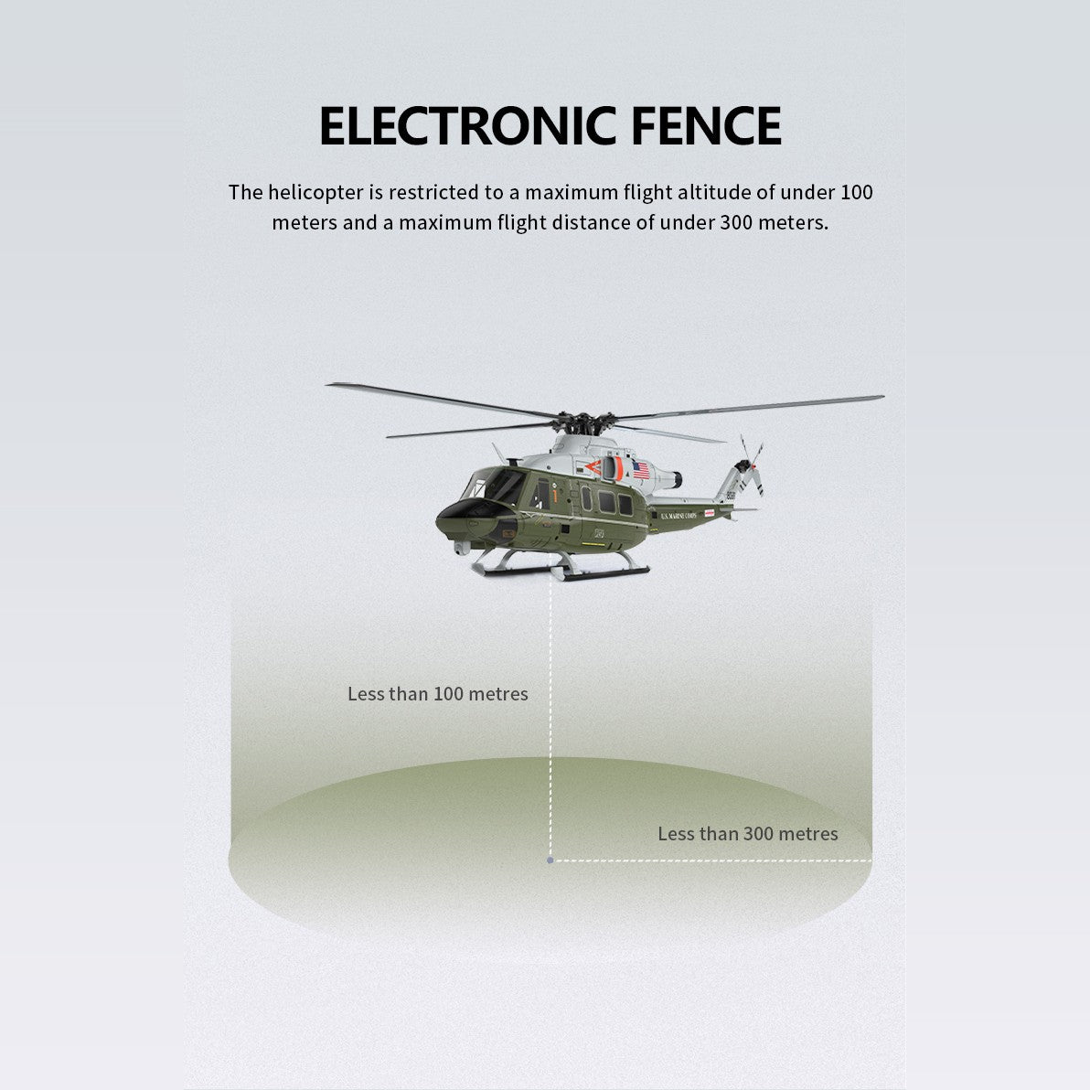 E2 GPS electronic fence, under 100 m altitude and 300 m distance