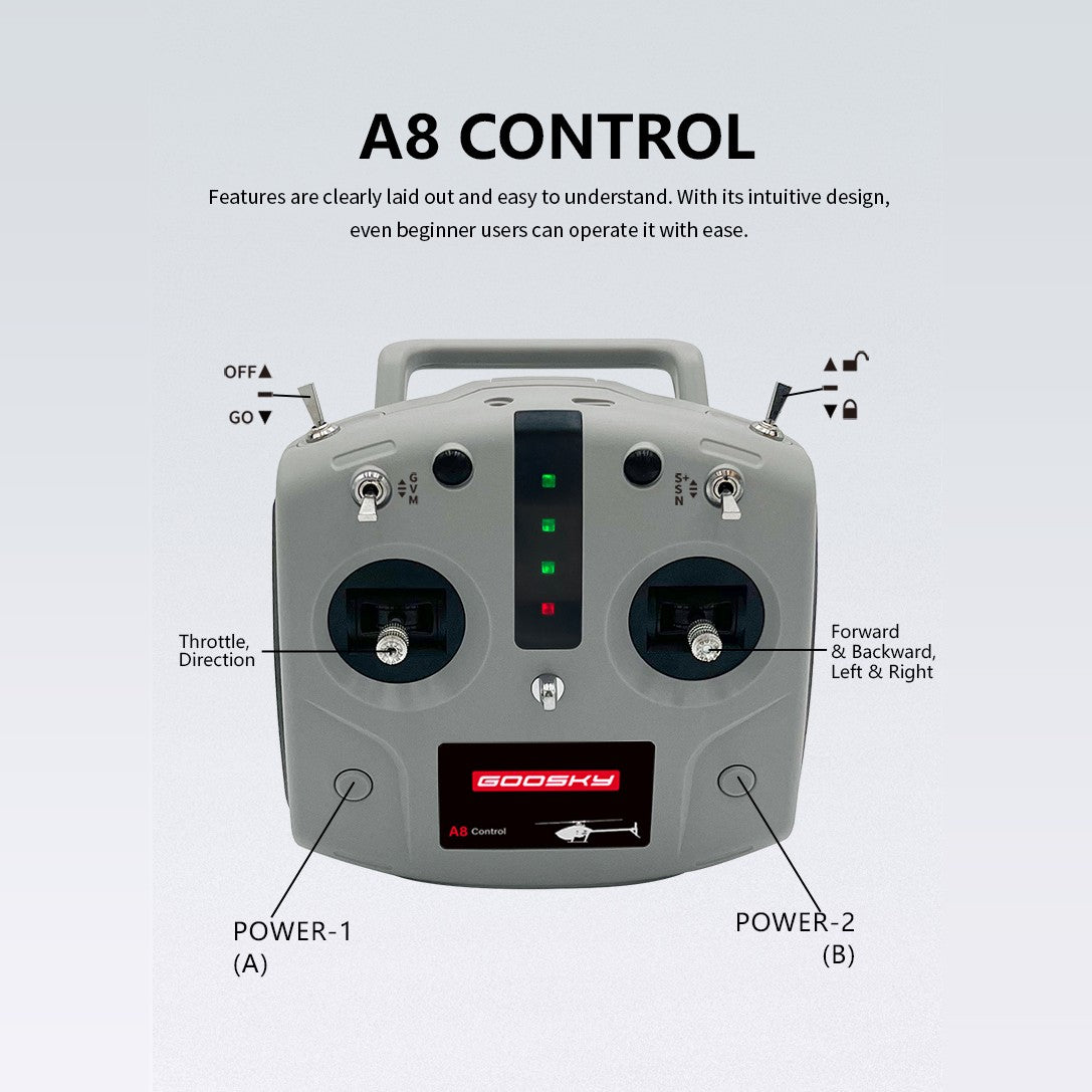 GOOSKY A8 transmitter layout