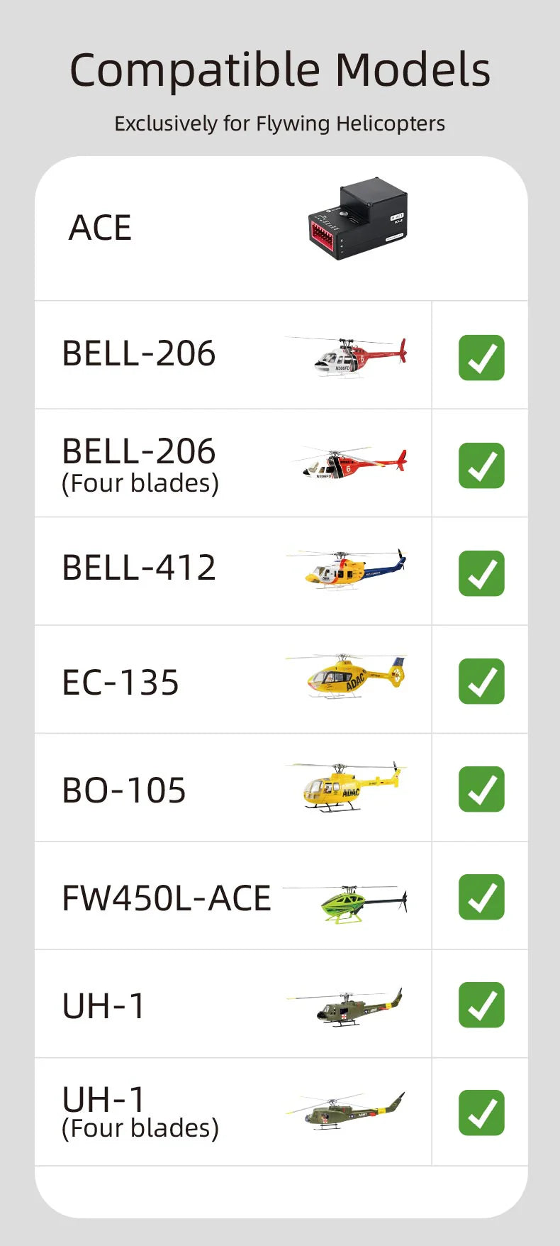 Fly Wing H1-ACE Helicopter Flight Control