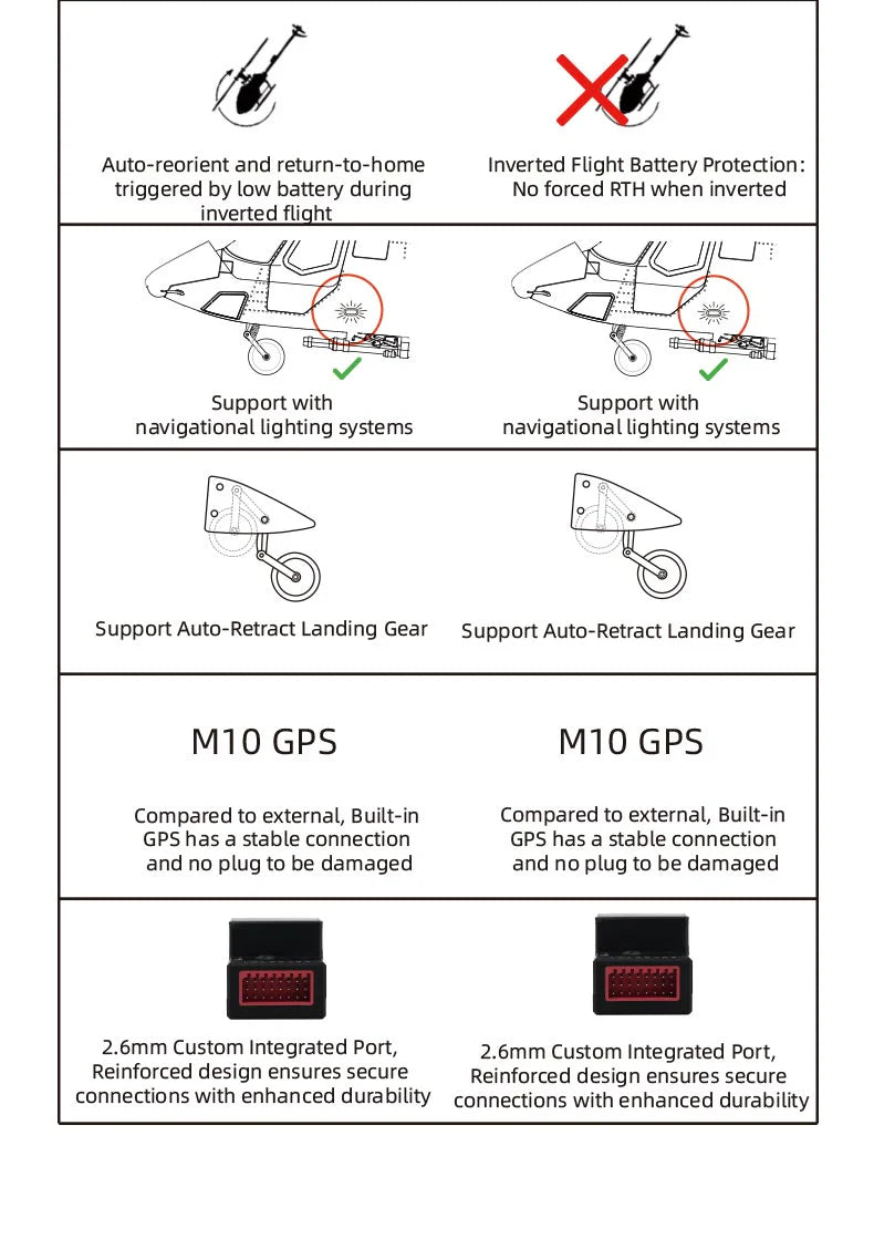 Fly Wing H1-ACE Helicopter Flight Control